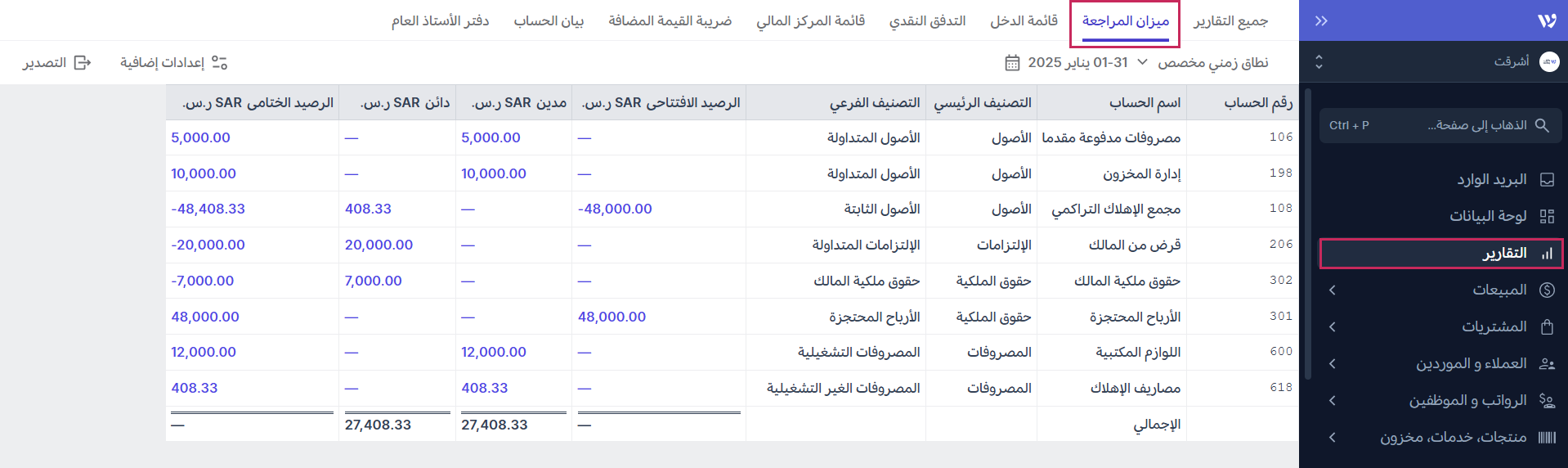 التحقق من الأرصدة الافتتاحية في التقارير