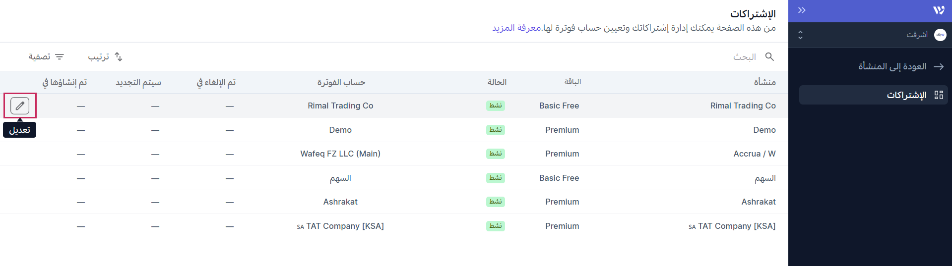 العمليات المتاحة على الاشتراكات