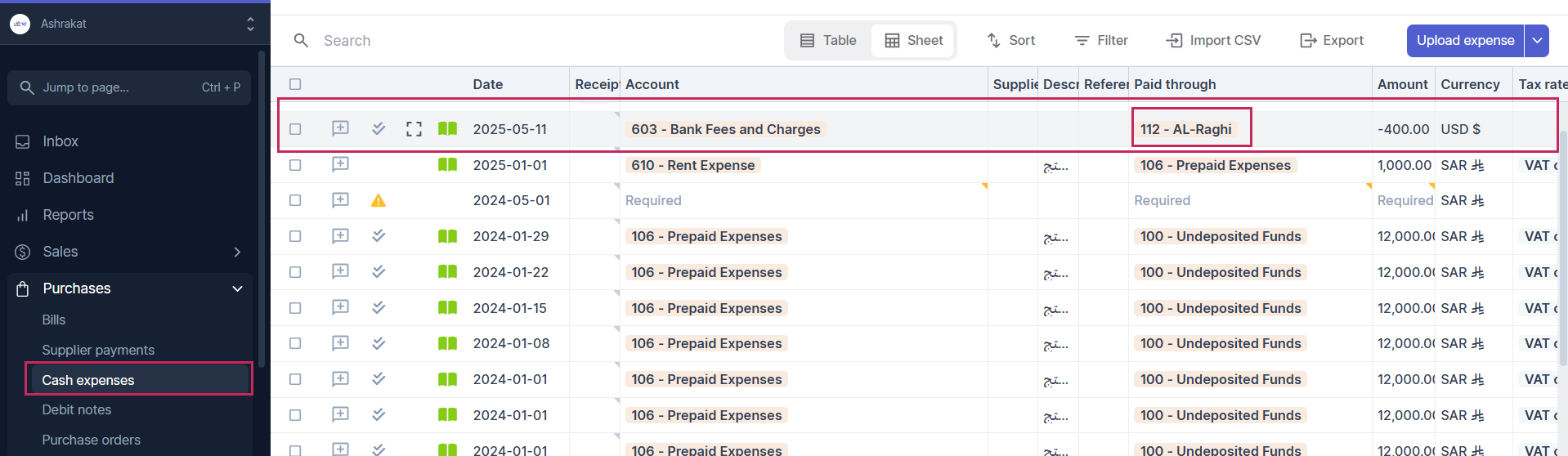  list of transactions